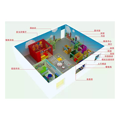 情景教室布局圖詳解